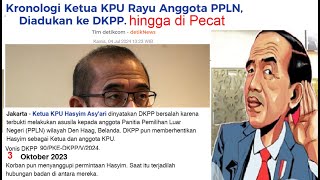 RUNTUH NYA MARWAH KPU PEMILU TANGGUNG JAWAB JOKOWI DEMOKRASI RUSAK BINATANG QURBAN BERWAJAH MANUSIA [upl. by Neit]