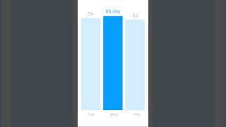 How long do programmers code PER DAY 👩‍💻 programming software technology code developer [upl. by Iru783]