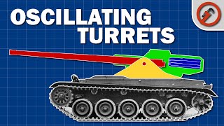 What actually IS an “Oscillating” turret [upl. by Slade]