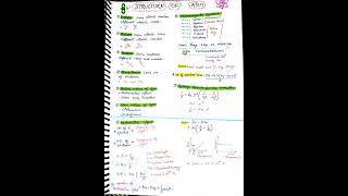 Structure of atom class 11th  viral youtubeshorts chemistry neet iit jee aiims shorts pw [upl. by Arndt]