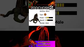 😱 Zoochosis 2 😰 ALL Jumpscares 😨 [upl. by Jacob]