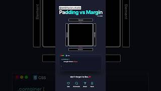 Padding y Margin e CSS 🔥🔥🔥🔥 [upl. by Ahsetal521]