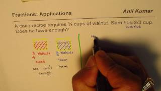 Fractions Do we Have Enough for Cake Recipe Word Problem [upl. by Hannahsohs]