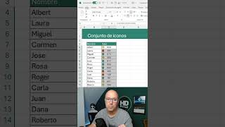 ✅ COMO VER SOLO EL ICONO DEL FORMATO CONDICIONAL en excel exceltips exceltutorial [upl. by Azal]