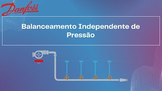 Balanceamento Independente de Pressão Balanecamento Dinâmico [upl. by Viens]