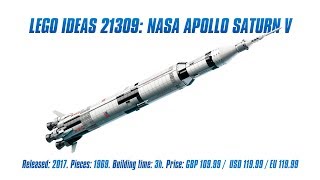 LEGO Ideas 21309 NASA Apollo Saturn V Indepth Review [upl. by Silva]