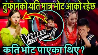 Tuphan Magar ले कति भोट पाएका थिए  The Voice Of Nepal kids Season 3 live Shows Episode 17 2024 [upl. by Ruscher]