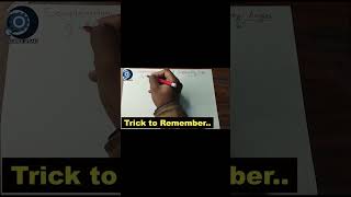 246 Trick To Remember Complementary and Supplementary Angles [upl. by Betthezel]