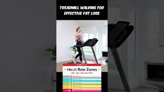 Unlock FullBody Fitness with Just a Treadmill Burn Fat amp Build Muscle Fast [upl. by Hayila356]