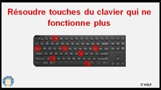 Résoudre touches du clavier qui ne fonctionne plus pc portable [upl. by Nylidnarb932]