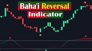 This Reversal Indicator 9794 Highly Accurate BuySell Signal [upl. by Sorce]