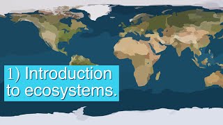 Introduction to ecosystems  AQA GCSE Geography Unit 1B [upl. by Eduardo84]