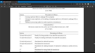 Prevention of money Laundering Act Proceeds of crime and scheduled offences [upl. by Willett657]