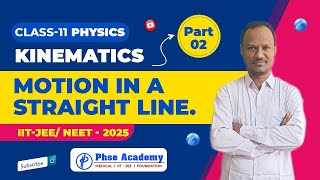 Motion in a straight line claas 11 physicsKINEMATICS2Part02 IITJEEiitjee  NEET [upl. by Geralda]