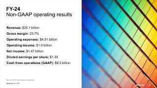 Micron Technology MU Q4 2024 Earnings Presentation [upl. by Elem]