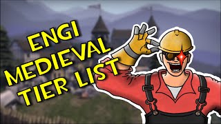 TF2 Engineer Medieval Mode Tier List [upl. by Reyaht]