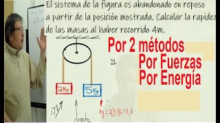 Un ejercicio interesante POLEA CON 2 MASAS por 2 métodos Por fuerzas y por energía [upl. by Enelam]