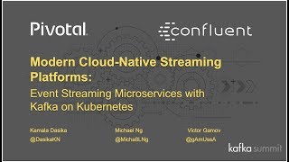 Modern Cloud Native Streaming Platforms Event Streaming Microservices with Kafka on Kubernetes Co [upl. by Aillicirp109]