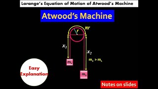 Atwoods Machine  Lagrangian amp Equation of Motion of Atwoods Machine  Classical Mechanics [upl. by Reina]