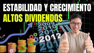 Ingresos Pasivos Seguros Acción De Altos Dividendos Con 25 Años De Crecimiento [upl. by Beltran]