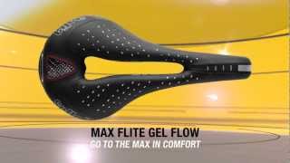 MAX FLITE GEL FLOW [upl. by Brocky235]