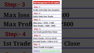 Small Capital Risk management [upl. by Isidro]