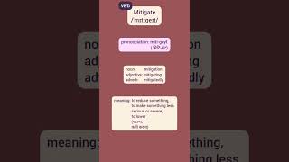 Mitigate meaning  Mitigate pronunciation and example sentences [upl. by Gnanmas]