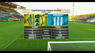 Aldosivi vs Racing Fecha 10 Campeonato de Primera División 2016 [upl. by Eidua]