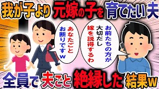 夫が「元嫁の子を引き取りたい」と言い出した→自分の子で手一杯だと拒否すると「なんて薄情なヤツだ」と責められ我慢の限界で・・・【作業用・睡眠用】【2ch修羅場スレ】 [upl. by Cornelle423]