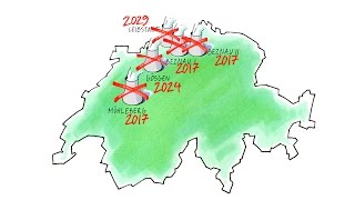 «Atomausstiegsinitiative» Abstimmung vom 27112016  Das Wichtigste in Kürze [upl. by Omar]