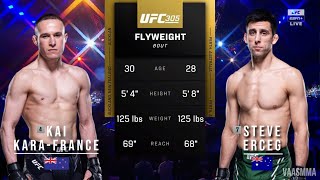 KAI KARAFRANCE VS STEVE ERCEG FULL FIGHT UFC 305 [upl. by Tuhn]