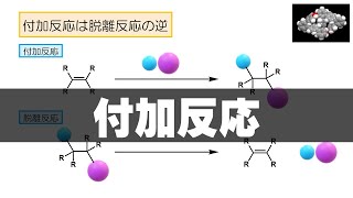 68 付加反応（反応 25） [upl. by Morville619]