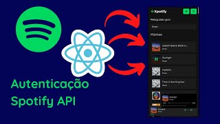 Criando aplicativo Spotify Autenticação com Nodejs  integração com Reactjs [upl. by Neelie]