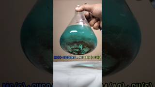 Single displacement Reaction In Science History short viral [upl. by Kroy]