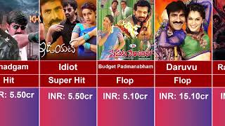 Ravi Teja budget and collections Hits and flops all movies list up to ravanasura movie [upl. by Anelrad]