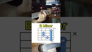 belajar gitar pemula kunci dasar kunci B Minor learn beginner guitar basic key B Minor [upl. by Antipas250]