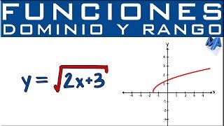 Dominio y rango de una función con Raiz [upl. by Gillman]