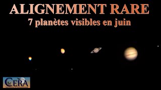 ALIGNEMENT RARE  7 planètes visibles en juin 2022 [upl. by Charmain876]