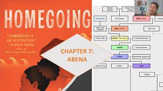 Homegoing Chapter 7 Abena Audiobook [upl. by Nwahsak404]