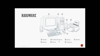 Conceptos basicos de informatica parte 1 [upl. by Struve513]