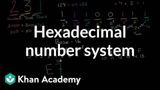 Hexadecimal number system  Applying mathematical reasoning  PreAlgebra  Khan Academy [upl. by Airom]