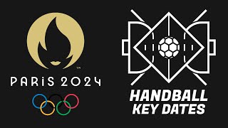 Handball Schedule Paris 2024 Olympics [upl. by Pish]