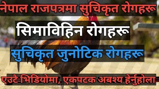 2022 Notifiable animal disease in Nepal Trans Boundary Animal disease amp Notifiable zoonotic D [upl. by Electra]