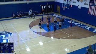 WheatlandChili vs Red Creek Varsity Womens Basketball [upl. by Coughlin]