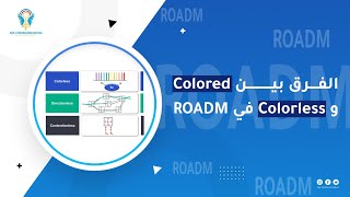 ماهو مفهوم الـcolored والـcolorless في ROADM؟ [upl. by Varuag150]