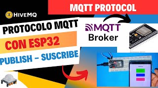 Protocolo MQTT  ESP32 Guía Completa Control en Tiempo Real con APP Inventor Iot [upl. by Dorman]