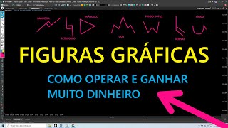 Como Operar Padrões de FIGURAS GRÁFICAS  Price Action Raiz  Análise Técnica  Paulo Trader [upl. by Ueik683]