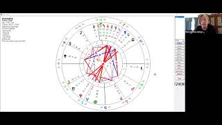 ASTROLOGYTAROT Dr Vicki Scerbo amp Maryann Equality  Australia as a case study [upl. by Lesab]