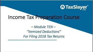 Itemized Deductions on Schedule A Explained Module 10 [upl. by Vernen]