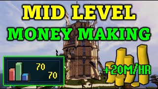 Mid Level Money Making Guide 2024  RuneScape 3 [upl. by Dag129]